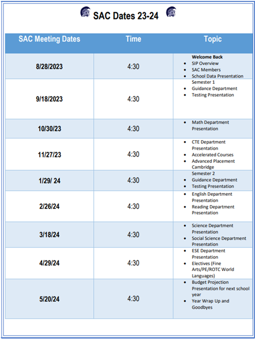 updated sac dates